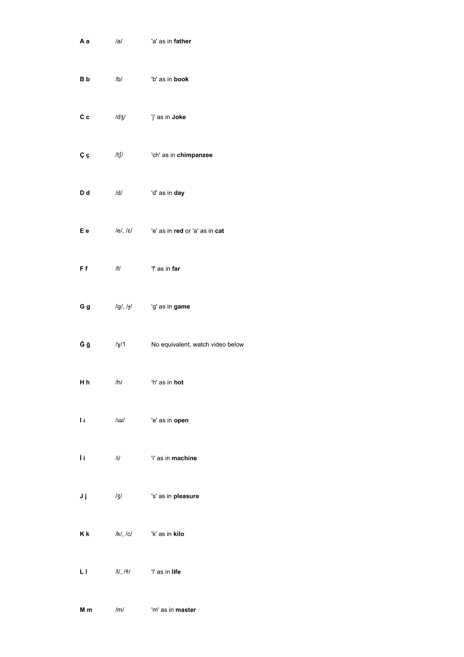 读音发音英文_imtoken怎么读音发音_读音发音英语音标