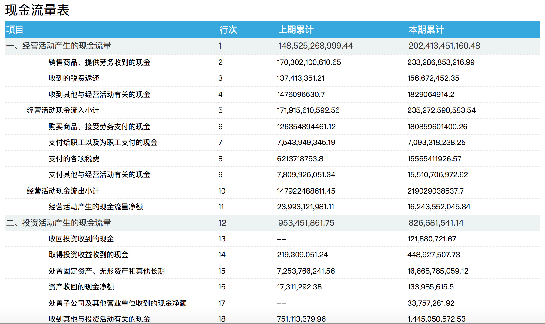 imtoken的作用_作用发挥方面不足及整改措施_作用发挥方面存在问题