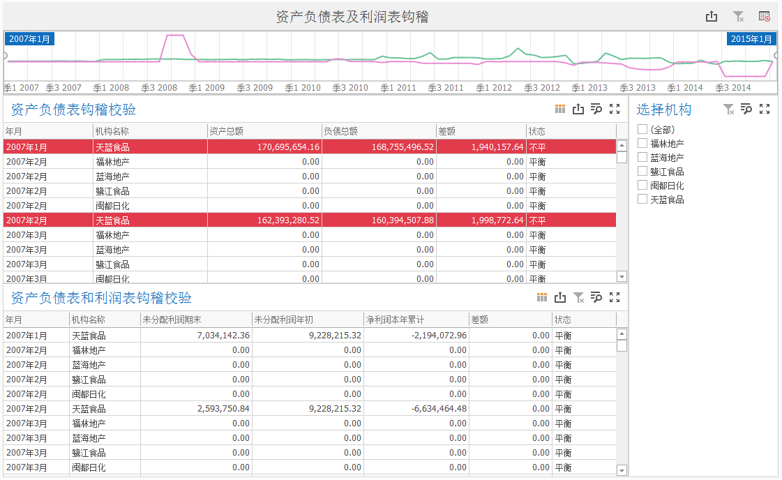 imtoken的作用_作用发挥方面不足及整改措施_作用发挥方面存在问题