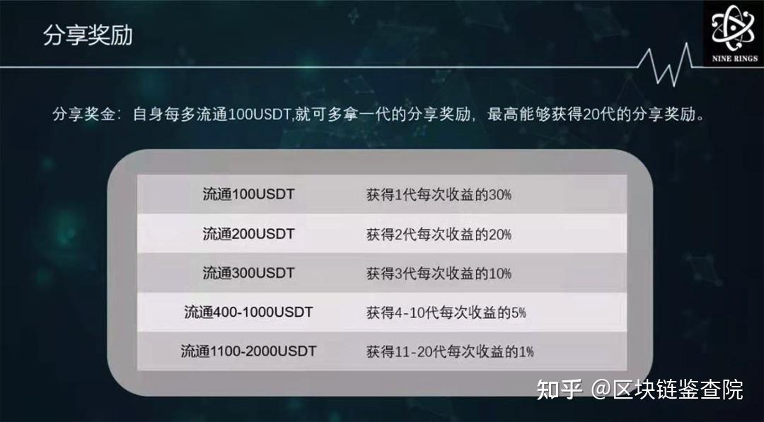 钱包开源_imtoken钱包原理_imtoken钱包源码最新