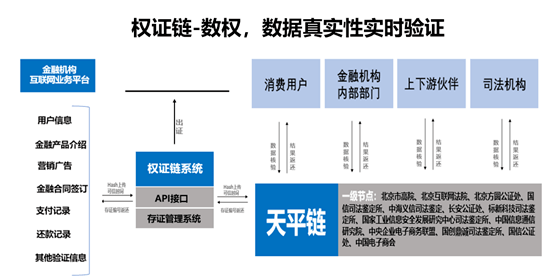 钱包下载官方最新版本安卓_钱包下载app_imtoken钱包app下载