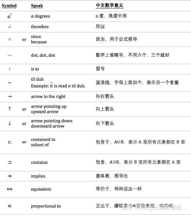 读音发音音标_读音发音英语_imtoken怎么读音发音