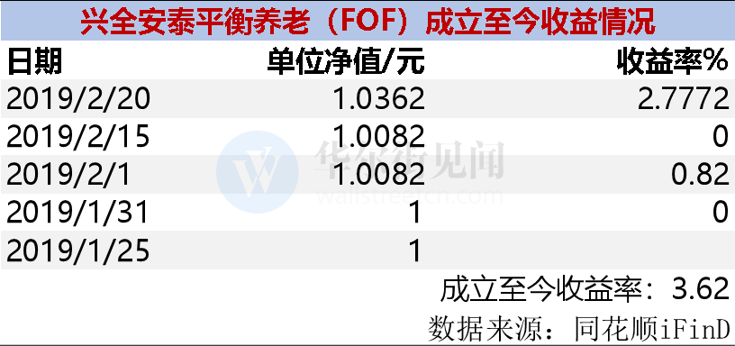 转入imtoken不显示_imtoken转账金额不正确_imtoken转账网络