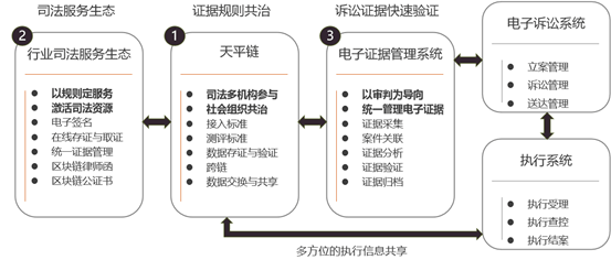 imtoken安全性-imToken安全性：让你的数字资产多层加密，保护资产更有力