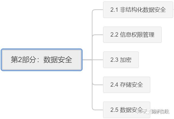 imtoken钱包下载_imtoken网站打_网站打不开网址显示无法访问