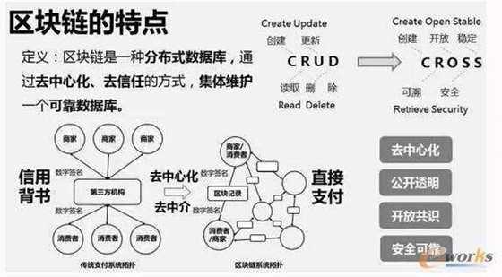 拼音标声调的规则口诀儿歌_自然拼读法和音标_imtoken音标怎么拼