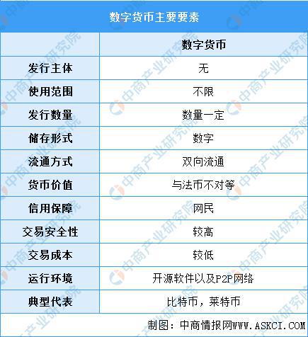 官网安装win10系统步骤_官网安装包_imtoken官网app 安装