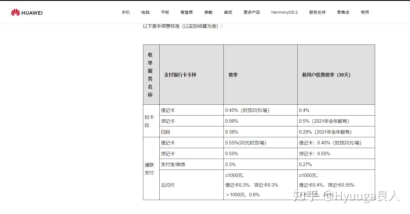 koo钱包费率_im钱包和tp钱包费率_银钱包费率