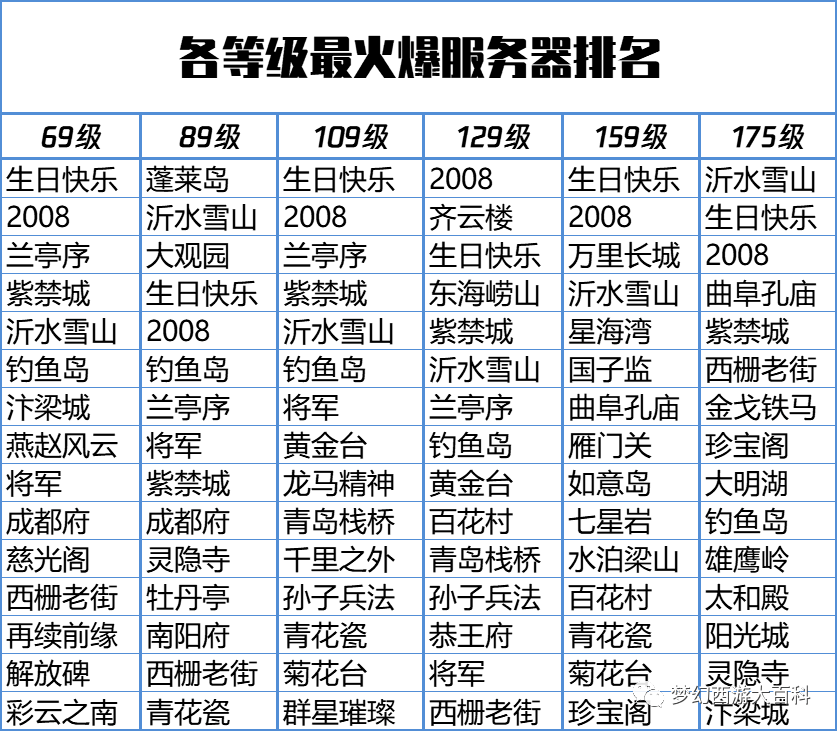 转账的矿工费怎么算的_钱包转账矿工费_im钱包转账矿工费怎么买