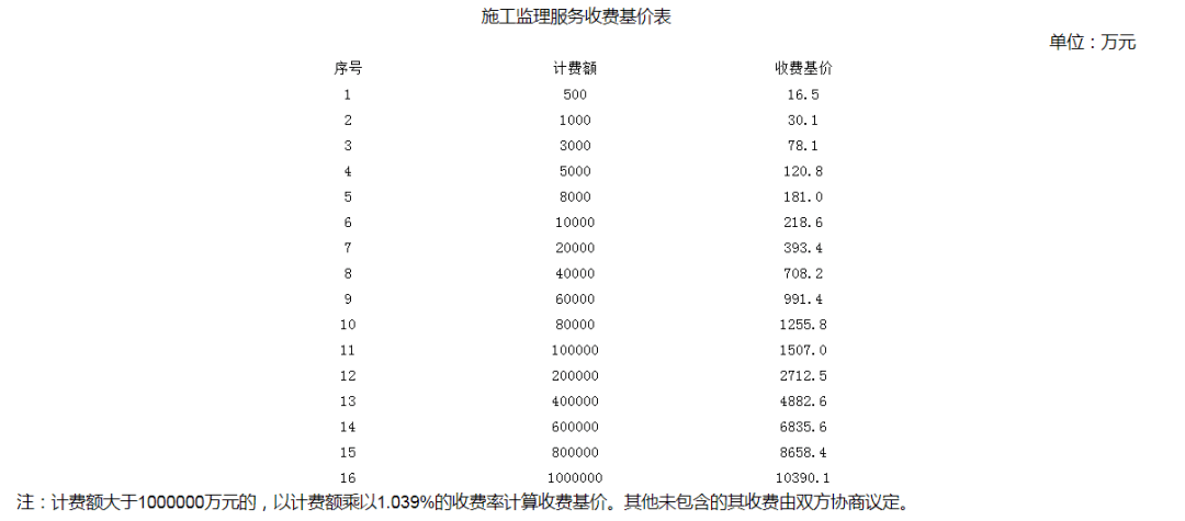 im钱包转账矿工费怎么买_转账的矿工费怎么算的_钱包转账矿工费