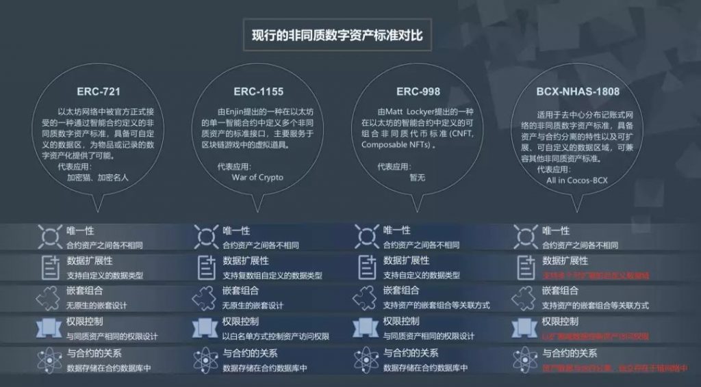 下载imtoken安卓_imtoken3.0下载_下载Imtoken