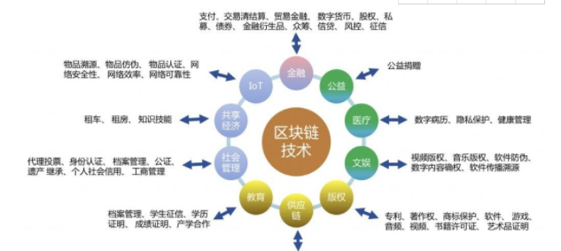 imtoken1.5版本_版本是什么意思_版本号