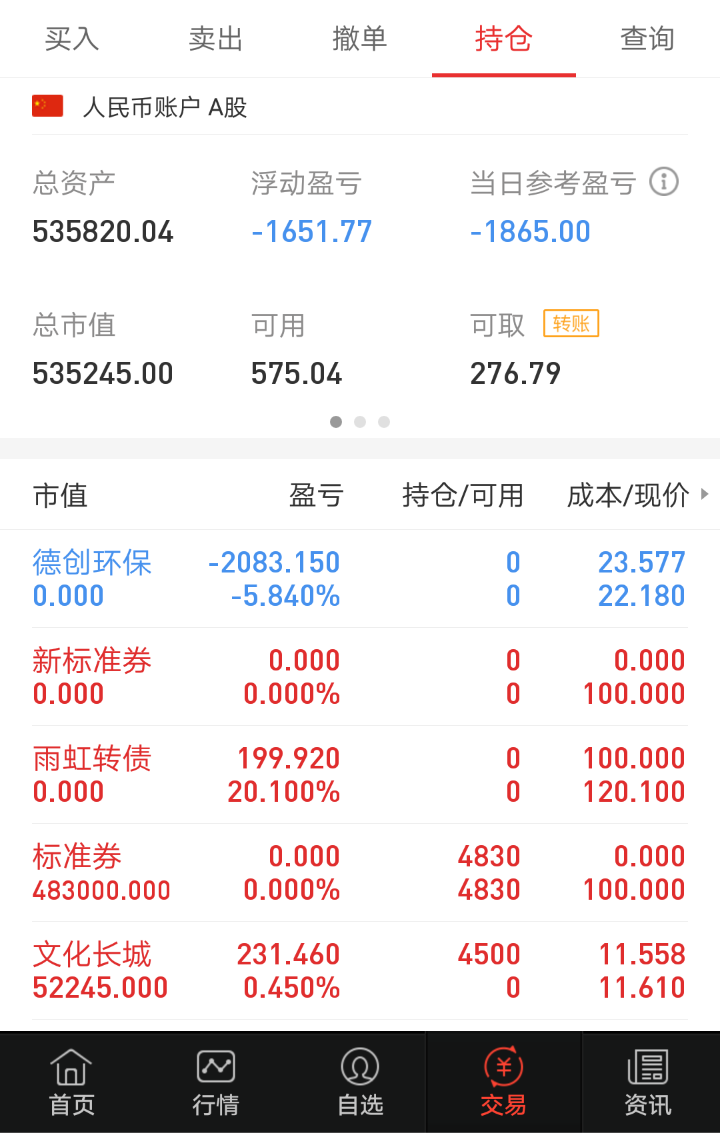 imtoken怎么兑换_imtoken钱包兑换_imtoken兑换要手续费吗