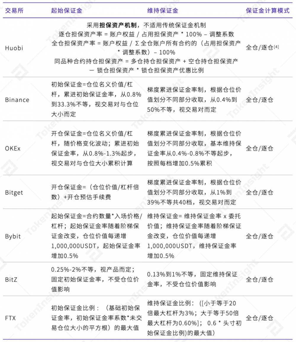 imtoken官网下载安装_imtoken官网app专业版_imtoken官网下载地址