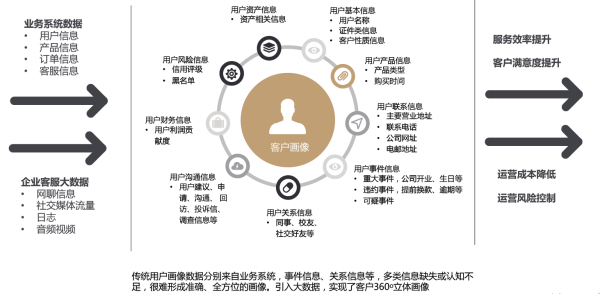 imtoken钱包丢币_imtoken币丢了怎么找回_imtoken丢币频发