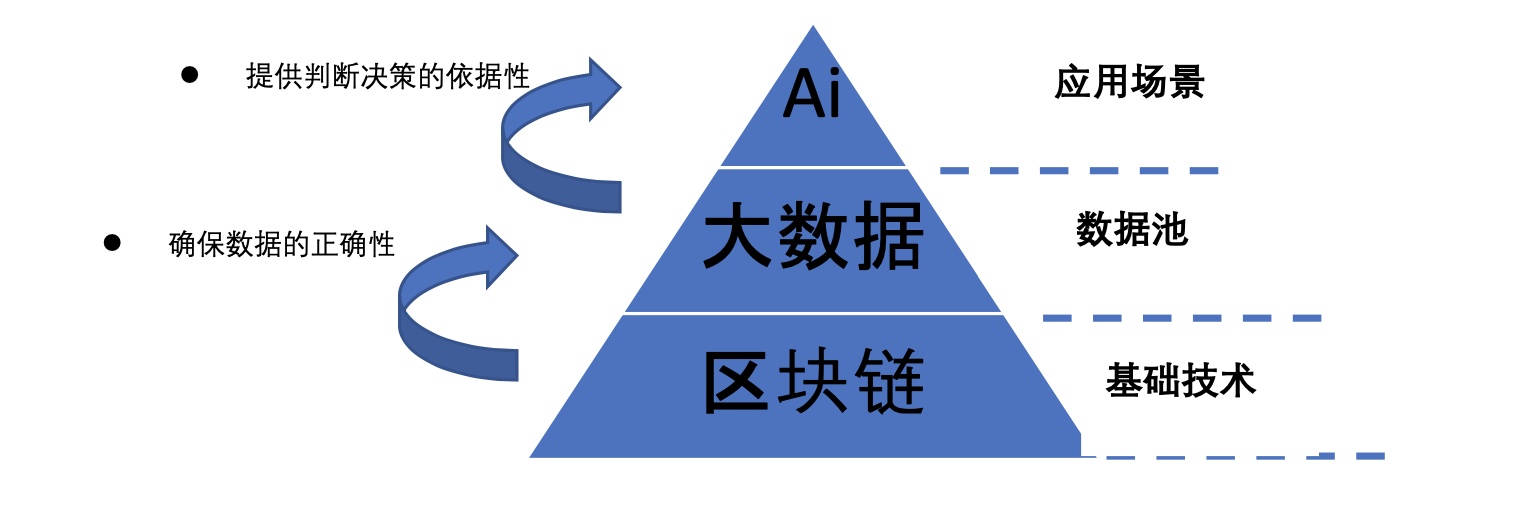 请打开d_请打开app_请在imtoken中打开