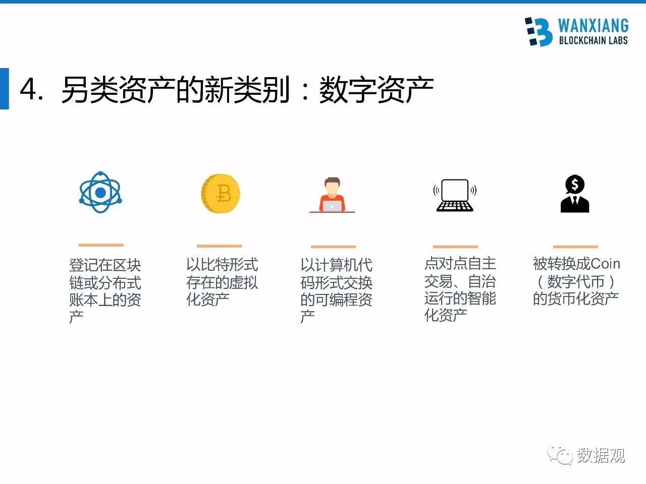 imtoken团队_电话客户说不需要怎么回答_imtoken客户电话