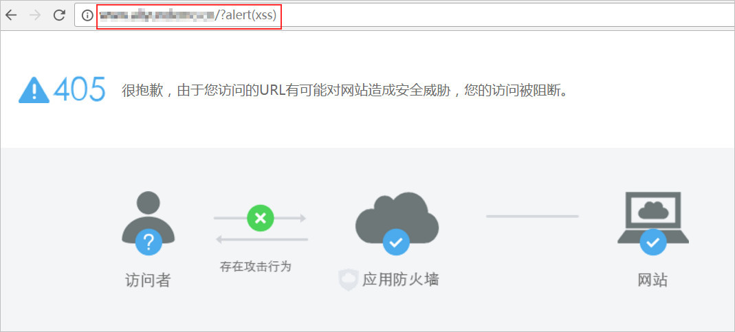 imtoken钱包打不开_钱包打开没钱的表情包gif_钱包打开只剩一块钱的图片