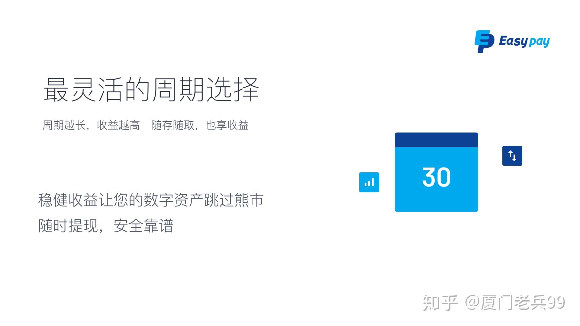 安全使用燃气宣传_安全使用平板_imtoken怎么使用安全