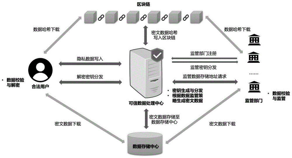 中国是发展中国家还是发达国家_中国是怎么超过印度的_imtoken是中国的吗