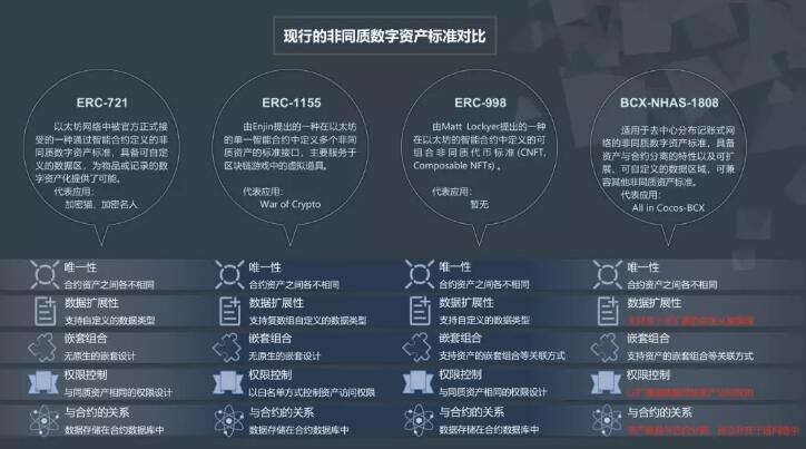 imtoken技术团队_imtoken在中国有分公司吗_imtoken中国不能用了