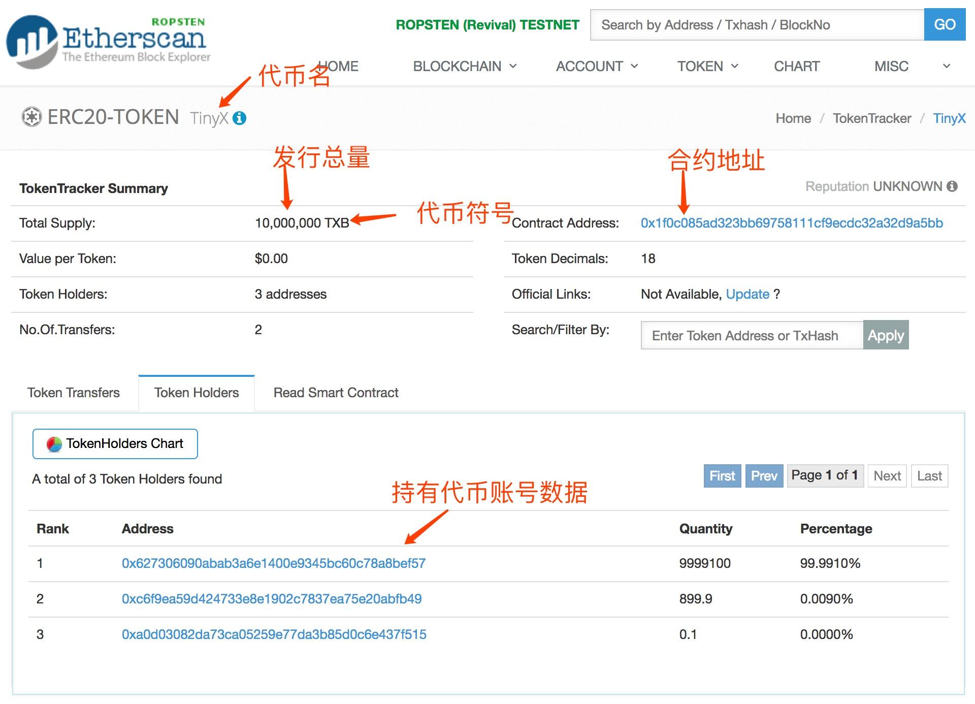 代币钱包怎么调用合约授权_代币授权是什么意思_imtoken怎么开启代币授权