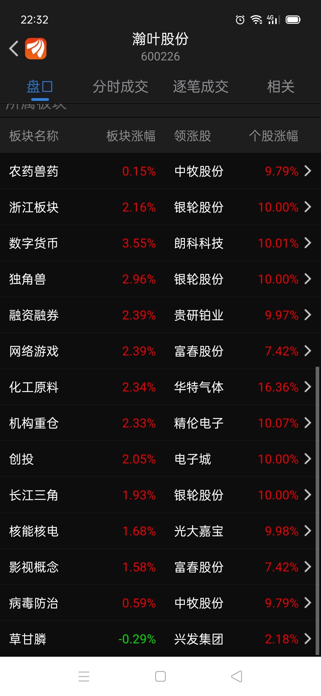 官方网站手机专卖店_imtoken 官方网站_官方网站娱乐游戏城