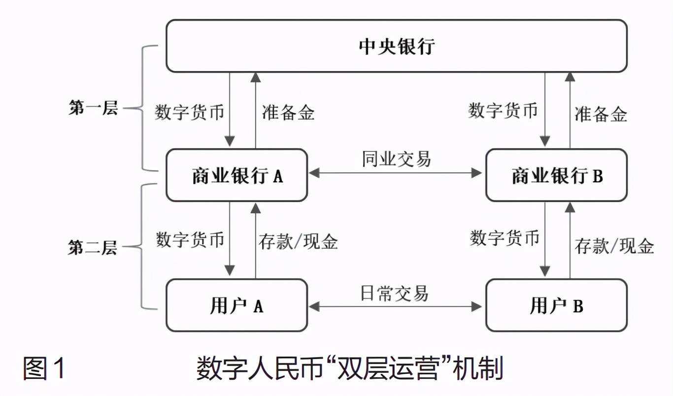 imtoken是_imtoken是_imtoken是