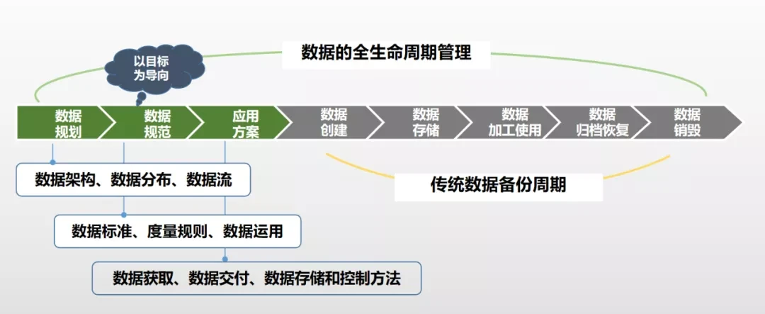 imtoken怎么使用_使用粗盐热敷十大危害_使用的英文