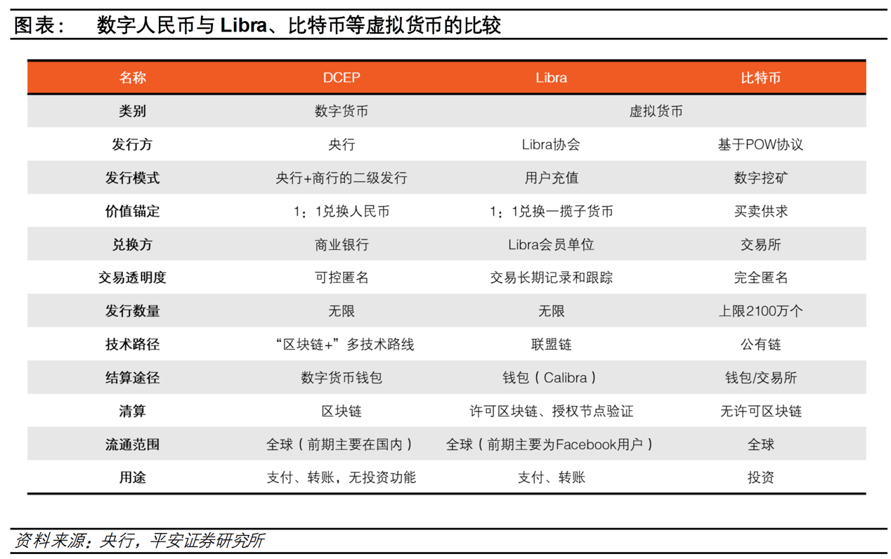 imtoken_imtoken退出了怎么办_imtoken怎么玩