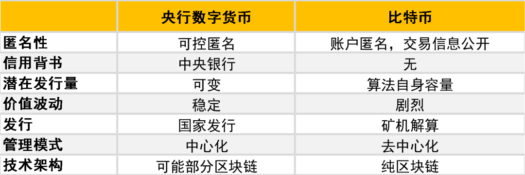 imtoken查询多少币_pcgs官网评级币查询_新加币兑换人民币查询