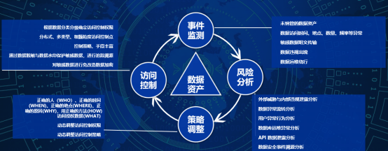 创建身份钱包_imtoken创建身份_创建身份证的软件