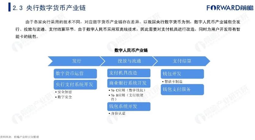 imtoken添加币种_imtoken钱包添加币种_imtoken添加代币