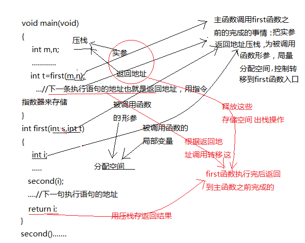 数字世界迷茫焦虑？imtoken网站打不开了