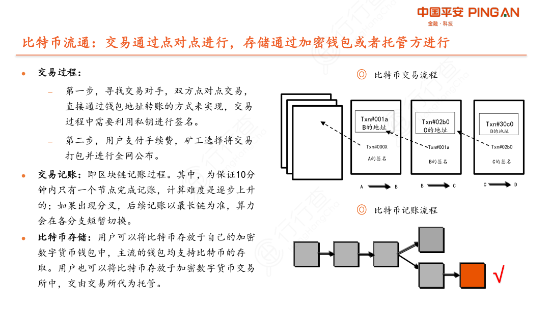 im钱包bsc链_钱包链接地址_钱包链条