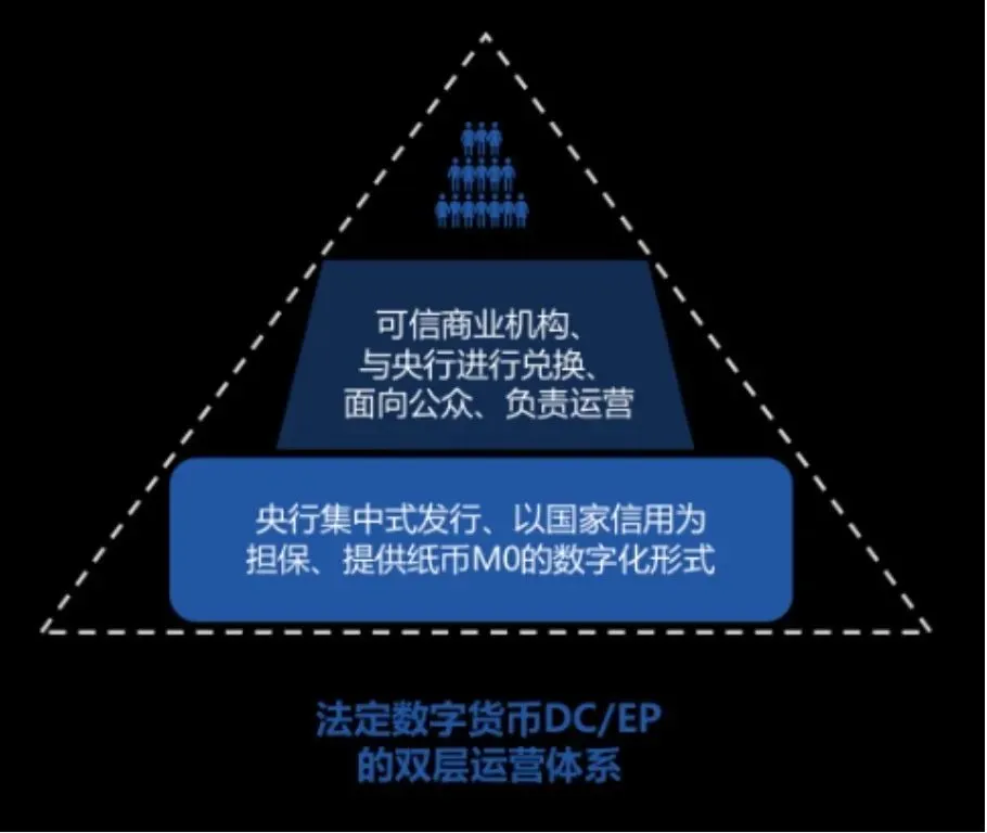 imtoken中国用户-中国用户安全可靠数字资产钱包