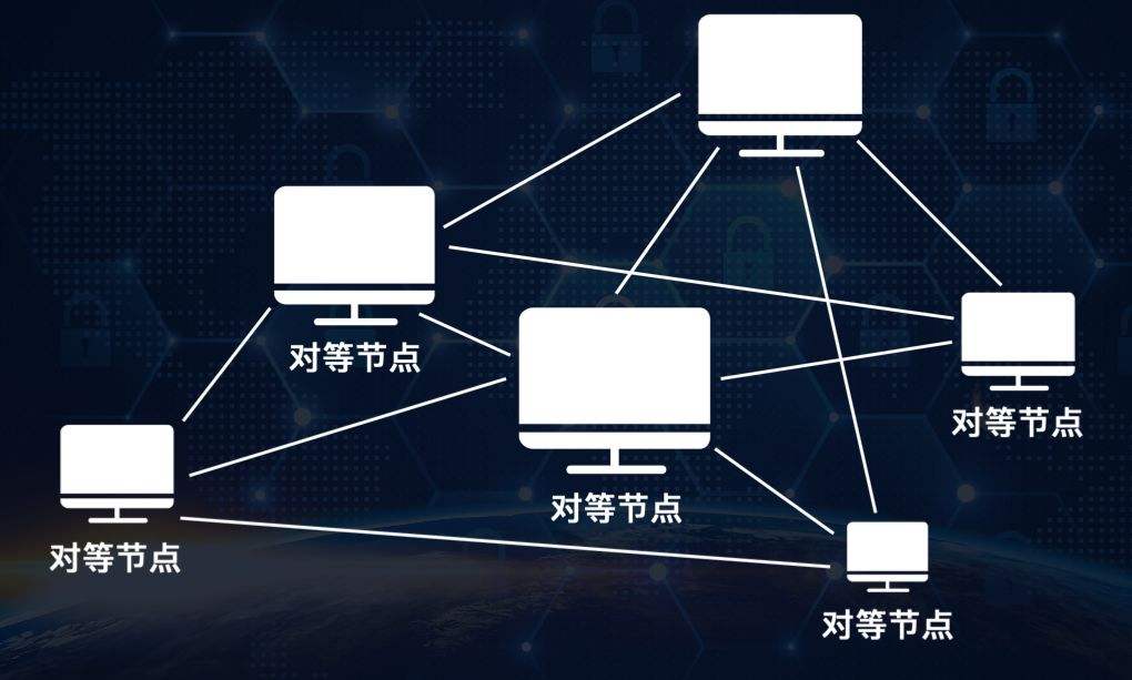 节点定义_节点定义是什么意思_imtoken自定义节点