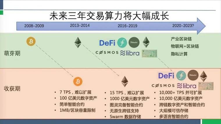 imtoken与比特派-imtoken：打造安全可靠的数字资产管理平台