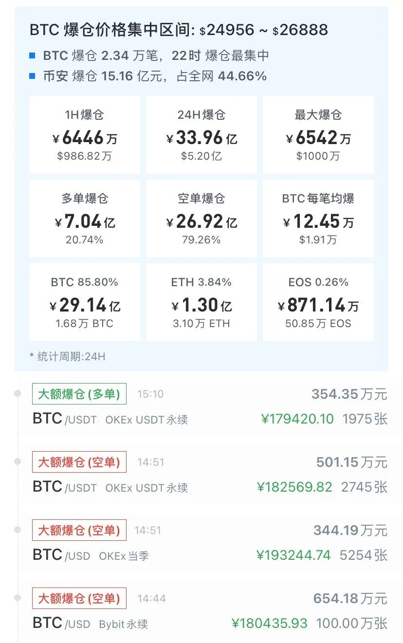 比特派官网下载app_imtoken与比特派_比特派钱包的骗局