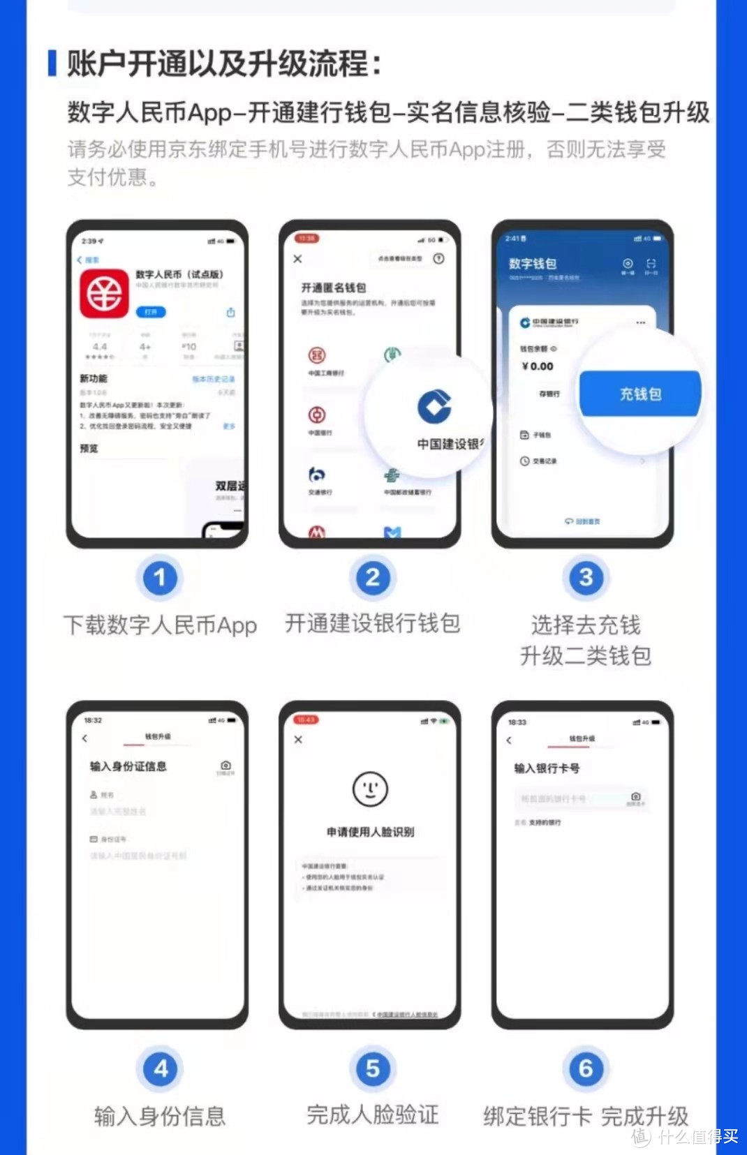 imtoken需要实名认证吗_实名认证需要绑定银行卡怎么办_实名认证需要人脸识别吗