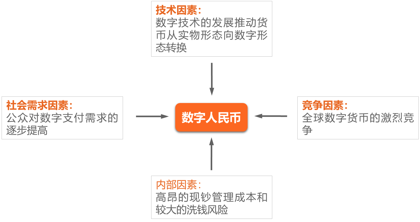 imtoken收到风险代币_im钱包提示风险代币安全吗_安全的币钱包