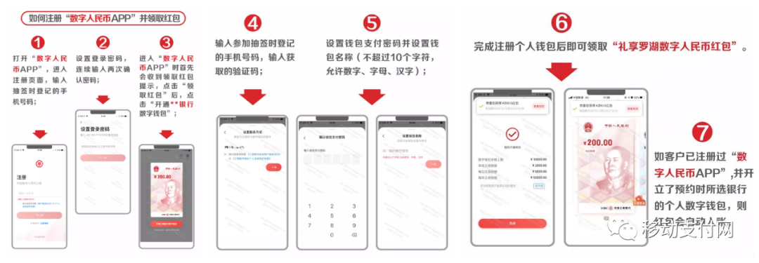 imtoken钱包改密码-imToken钱包密码保护，让你的数字财富安心无忧