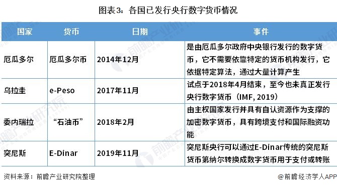 流动币价格今日行情_买币时显示流动性不足_imtoken买币流动性不足