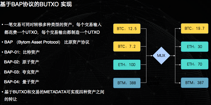 imtoken大陆可以用吗_imtoken支持ht吗_大陆可以用tiktok吗