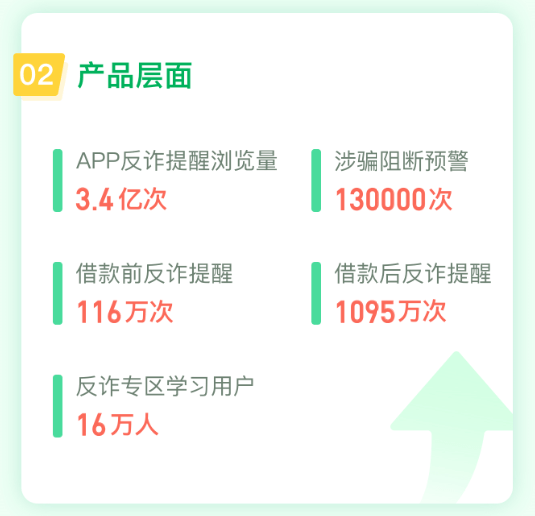 imtoken里的dapp诈骗_诈骗里面的色料是什么_诈骗里的zc是什么意思