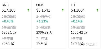 记录交易的规则_imtoken 交易记录_记录交易逻辑