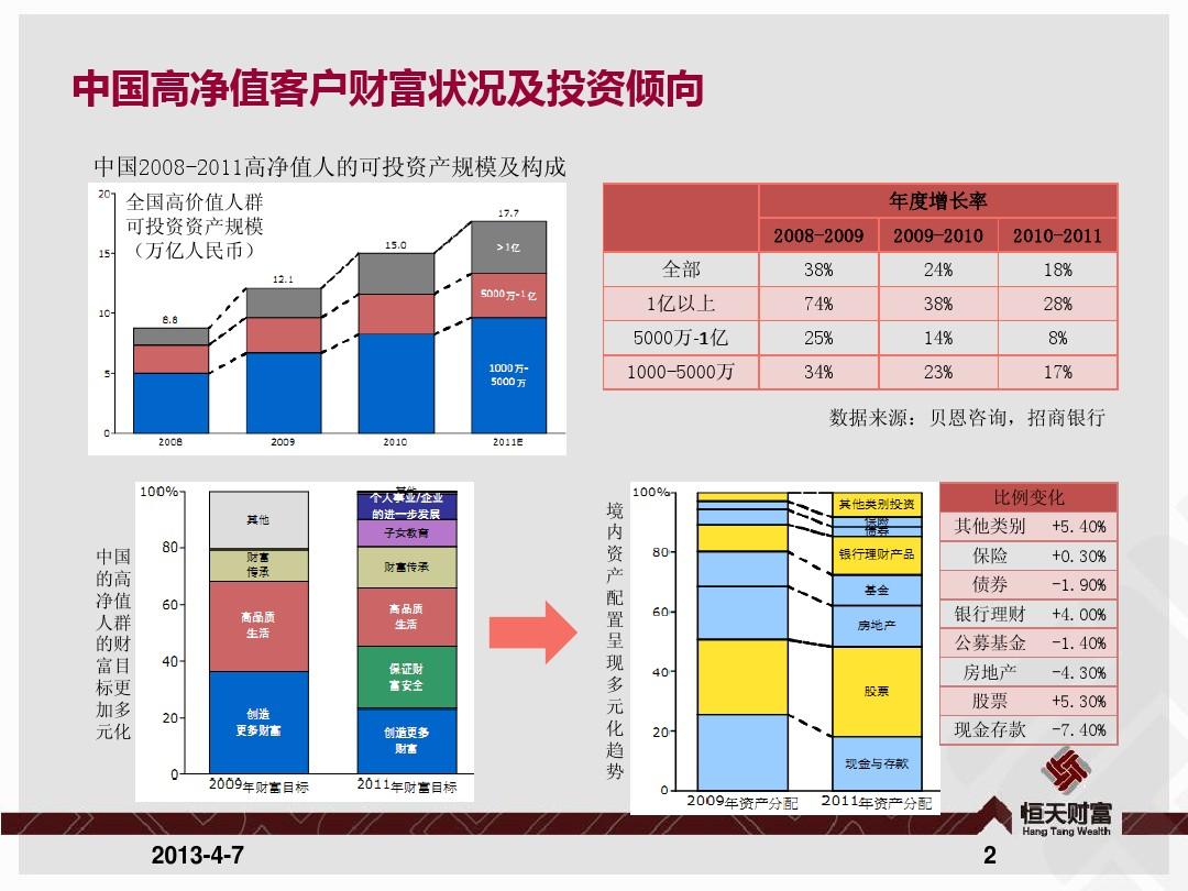 im钱包余额图片_钱包余额图片20元_钱包余额图片真实