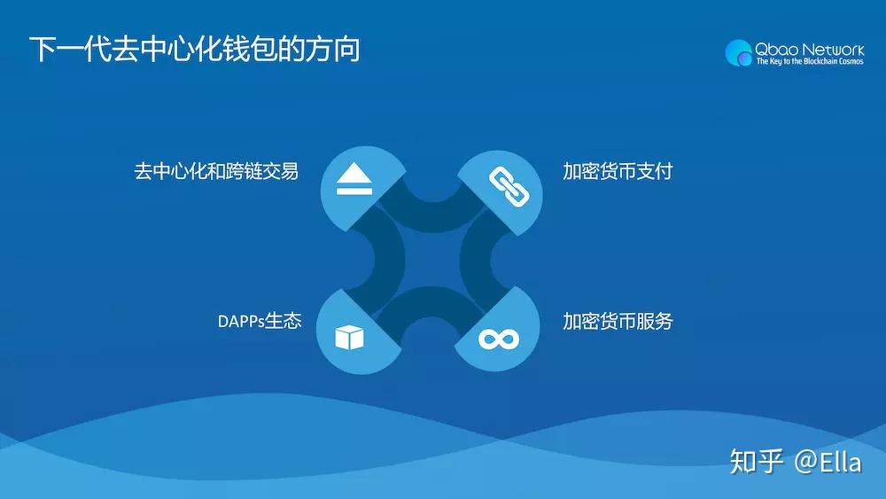 钱包余额截图200元图片_钱包余额截图几万_imtoken钱包余额截图