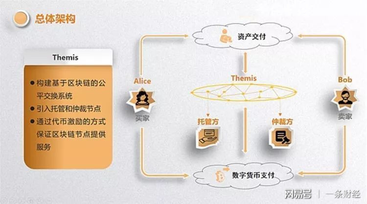 最新imtoken_最新imtoken下载_最新imtoken网址