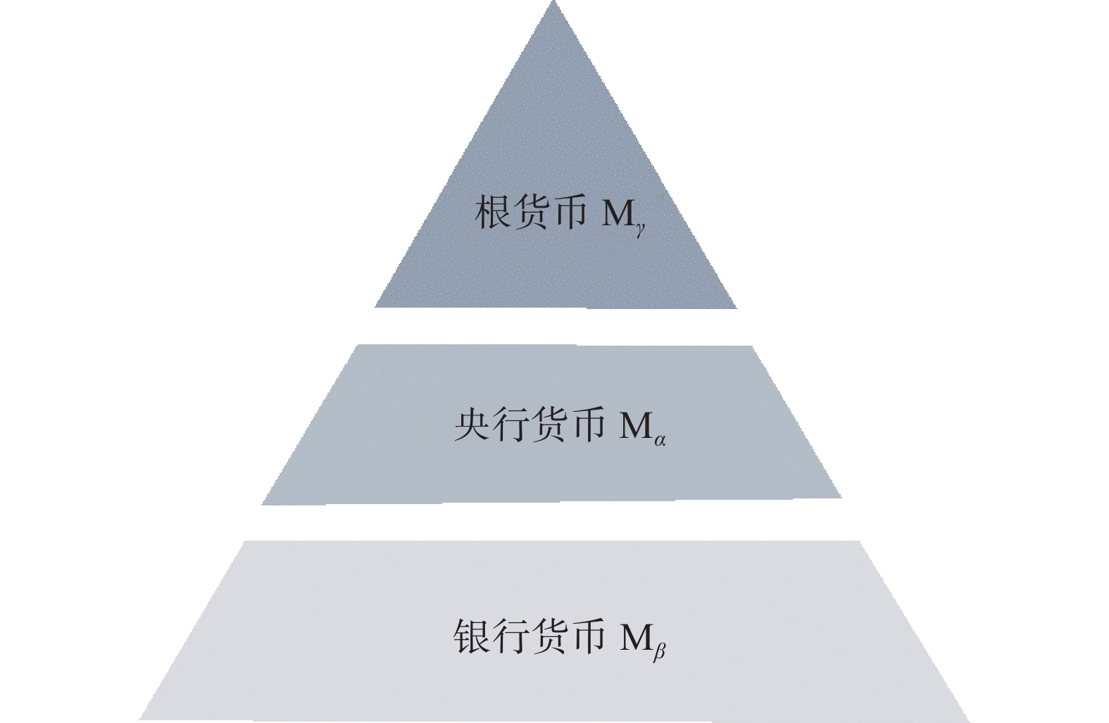 imtoken怎么升级_imtoken怎么样降版本_怎么降ie版本